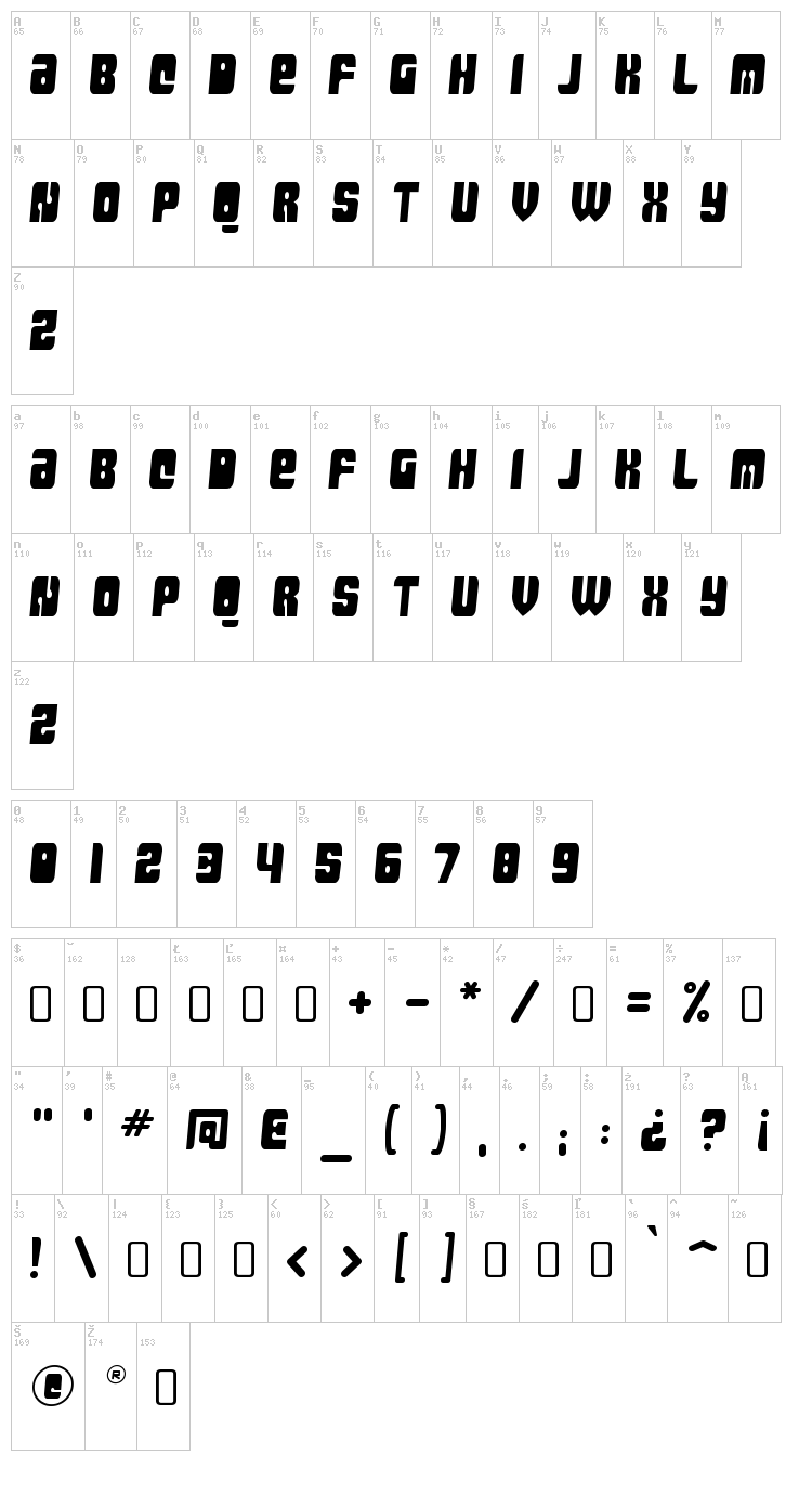 Massive Retaliation font map